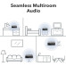 WIIM Ultra Music Streamer & Digital Preamp, 3.5 Touchscreen, Space Gray